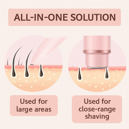 DuoSmooth™ Dual Head Hair Remover for painless, smooth skin